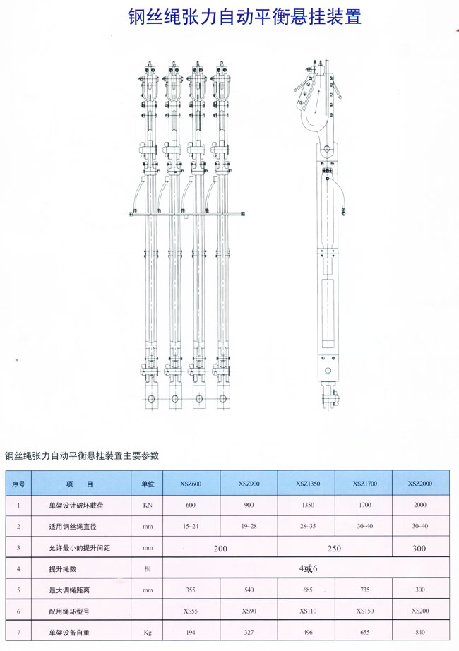 钢丝绳张力自动平衡悬挂装置